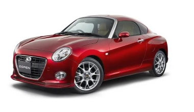Αποκάλυψη για τα κλειστά Daihatsu Copen