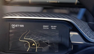 Faraday Future FFZERO1 με 1000 ηλεκτρικούς ίππους