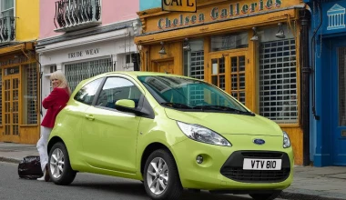 Καινούργιο αυτοκίνητο μέχρι 10.000 ευρώ