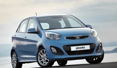 Καινούργιο αυτοκίνητο μέχρι 10.000 ευρώ 