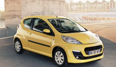 Καινούργιο αυτοκίνητο μέχρι 10.000 ευρώ 