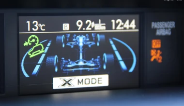 ΔΟΚΙΜΗ: Subaru Forester 2.0D CVT