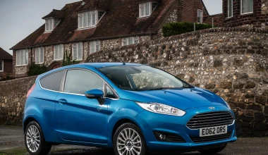 BEST SELLERS 2015: Supermini