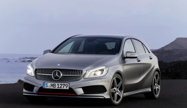 Ευρωπαϊκό CAR OF THE YEAR 2013: Οι 8 φιναλίστ