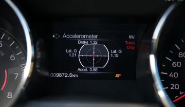 ΔΟΚΙΜΗ: Ford Mustang 2.3 EcoBoost