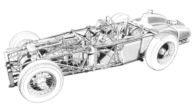 Tα 10 ακριβότερα classic για το 2015