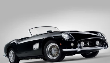 Tα 10 ακριβότερα classic για το 2015