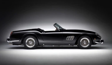 Tα 10 ακριβότερα classic για το 2015