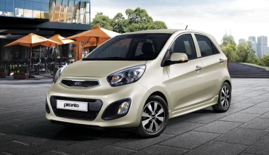 BEST SELLERS 2015: Αυτοκίνητα Πόλης (Α)