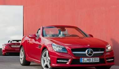 BEST SELLERS 2015: Coupe & Cabrio (Sports)