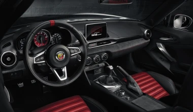 Αποκάλυψη Abarth 124 Spider με 170 PS