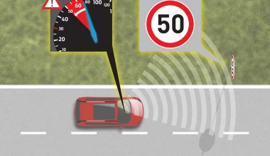 Νέο FORD S-MAX: Πολυμορφική ευφυία