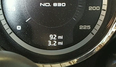 Ευκαιρίες: Replica ή τρακαρισμένο;