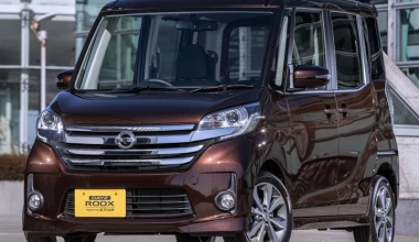 Παραποιούσε τη διαδικασία κατανάλωσης η Mitsubishi