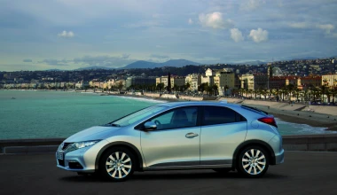 Honda Civic 1.6 i-DTEC 