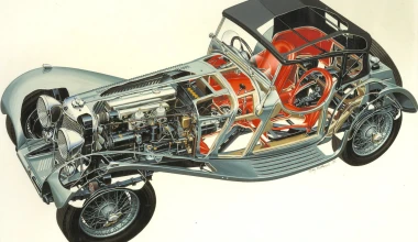 Jaguar SS100: Αντάξια αρχή