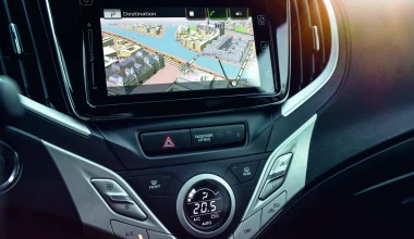 Suzuki Baleno: Όλες οι εκδόσεις, οι τιμές και οι εξοπλισμοί αναλυτικά