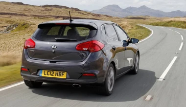 Kia Ceed 1.6 CRDi Diesel