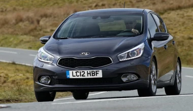 Kia Ceed 1.6 CRDi Diesel