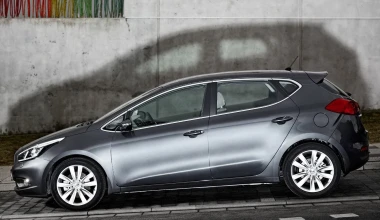 Kia Ceed 1.6 CRDi Diesel