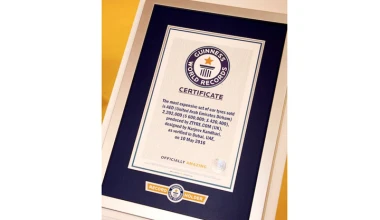 Αυτά είναι τα πιο ακριβά ελαστικά στον κόσμο