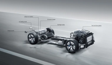 Η Mercedes-Benz GLC F-CELL μπαίνει στην πρίζα