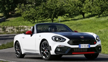 5.240 ευρώ λιγότερα για το Abarth 124 Spider