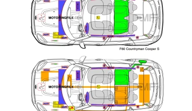Το νέο MINI Countryman μπαίνει στην πρίζα