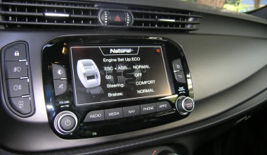 ΔΟΚΙΜΗ: Alfa Romeo Giulietta Veloce