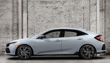 Αυτό είναι το νέο Honda Civic Hatchback