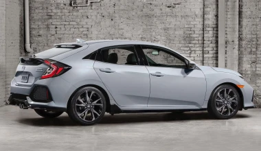 Αυτό είναι το νέο Honda Civic Hatchback