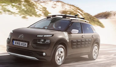 GRIP CONTROL: Το κλειδί της περιπέτειας