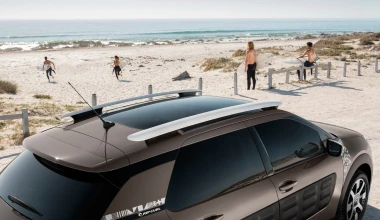 GRIP CONTROL: Το κλειδί της περιπέτειας