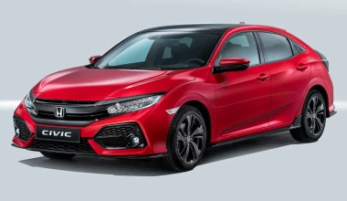 Αυτό είναι το νέο ευρωπαϊκό Honda Civic