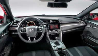 Αυτό είναι το νέο ευρωπαϊκό Honda Civic