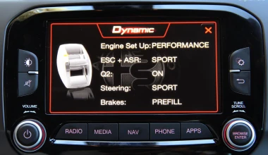 ΔΟΚΙΜΗ: Alfa Romeo Giulietta 1.6 Diesel TCT