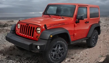 Ντεμπούτο για τo νέο Jeep Wrangler Moab 