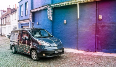 Πάρε το γραφείο σου… όπου θες! (video)