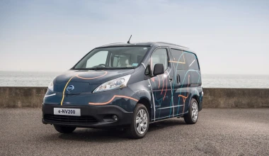 Πάρε το γραφείο σου… όπου θες! (video)