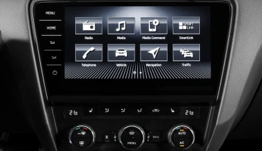 Η Skoda αποκαλύπτει το εσωτερικό της Octavia