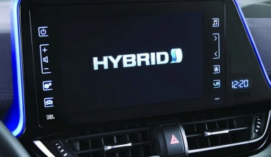 Τα πάντα για το νέο Toyota C-HR