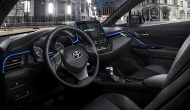 ΟΔΗΓΟΥΜΕ το νέο Toyota C-HR