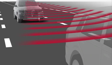 5 HOT INFO για το Toyota C-HR