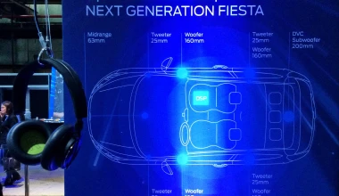 Πως είναι το νέο Ford Fiesta από κοντά;