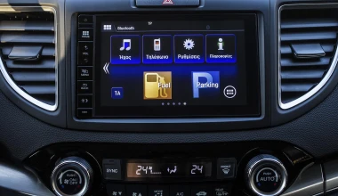 ΔΟΚΙΜΗ: Honda CR-V 1.6 i-DTEC 4WD 9AT