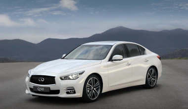Ευρωπαϊκό Infiniti Q50 στη Γενεύη
