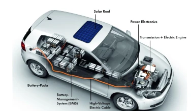 VW Golf blue-e-motion