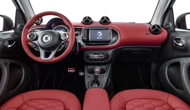 Το ανοικτό smart σε συλλεκτική έκδοση Brabus