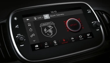 Abarth 595 Pista στη Γενεύη