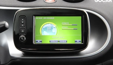 ΔΟΚΙΜΗ: Smart fortwo 0.9 90 PS auto